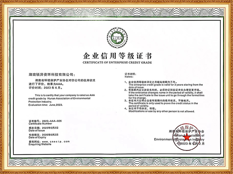 Enterprise credit rating certificate